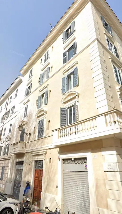 Parvula Domus Al Colosseo Rome Apartment