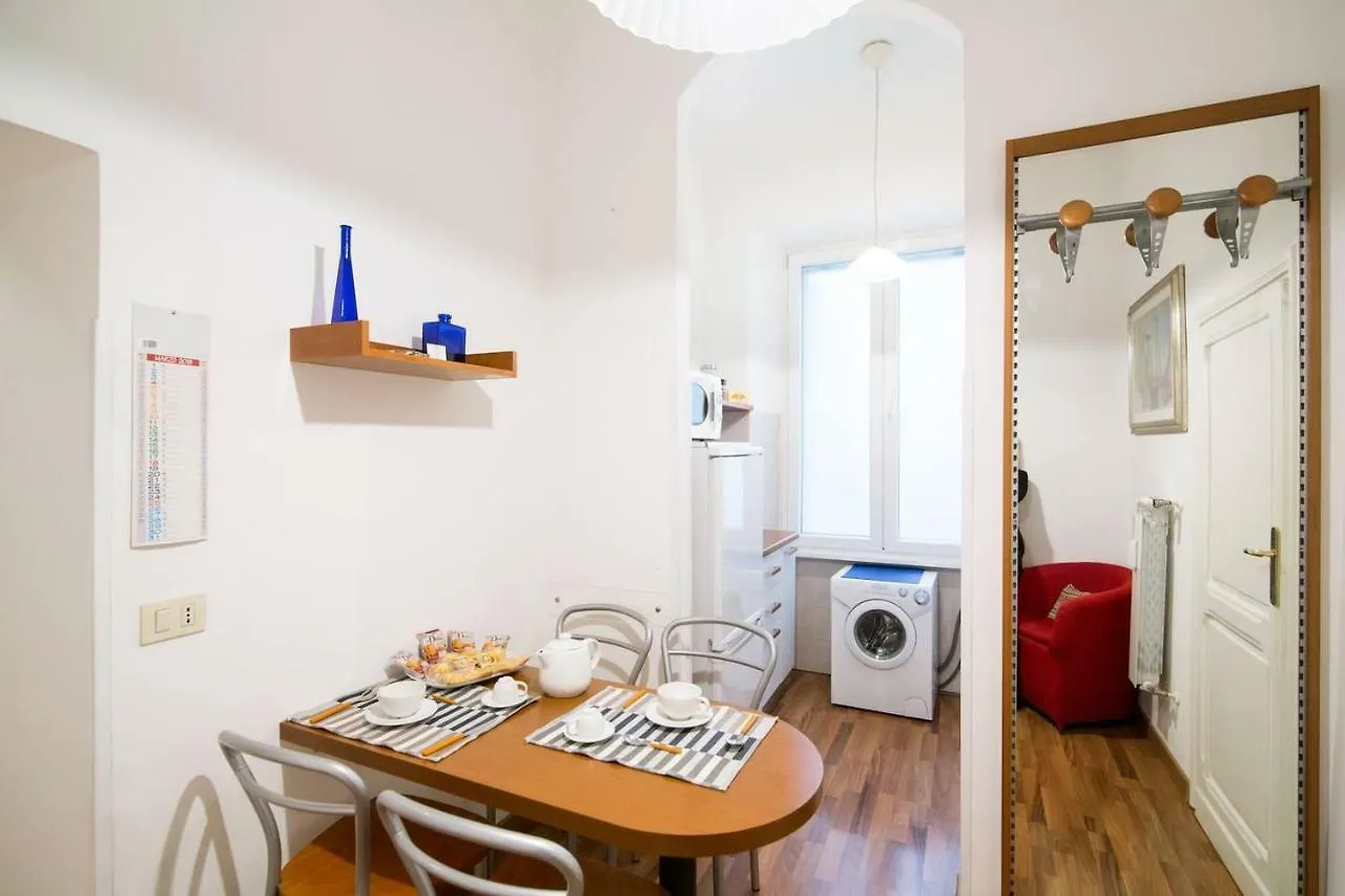 Apartment Parvula Domus Al Colosseo Rome