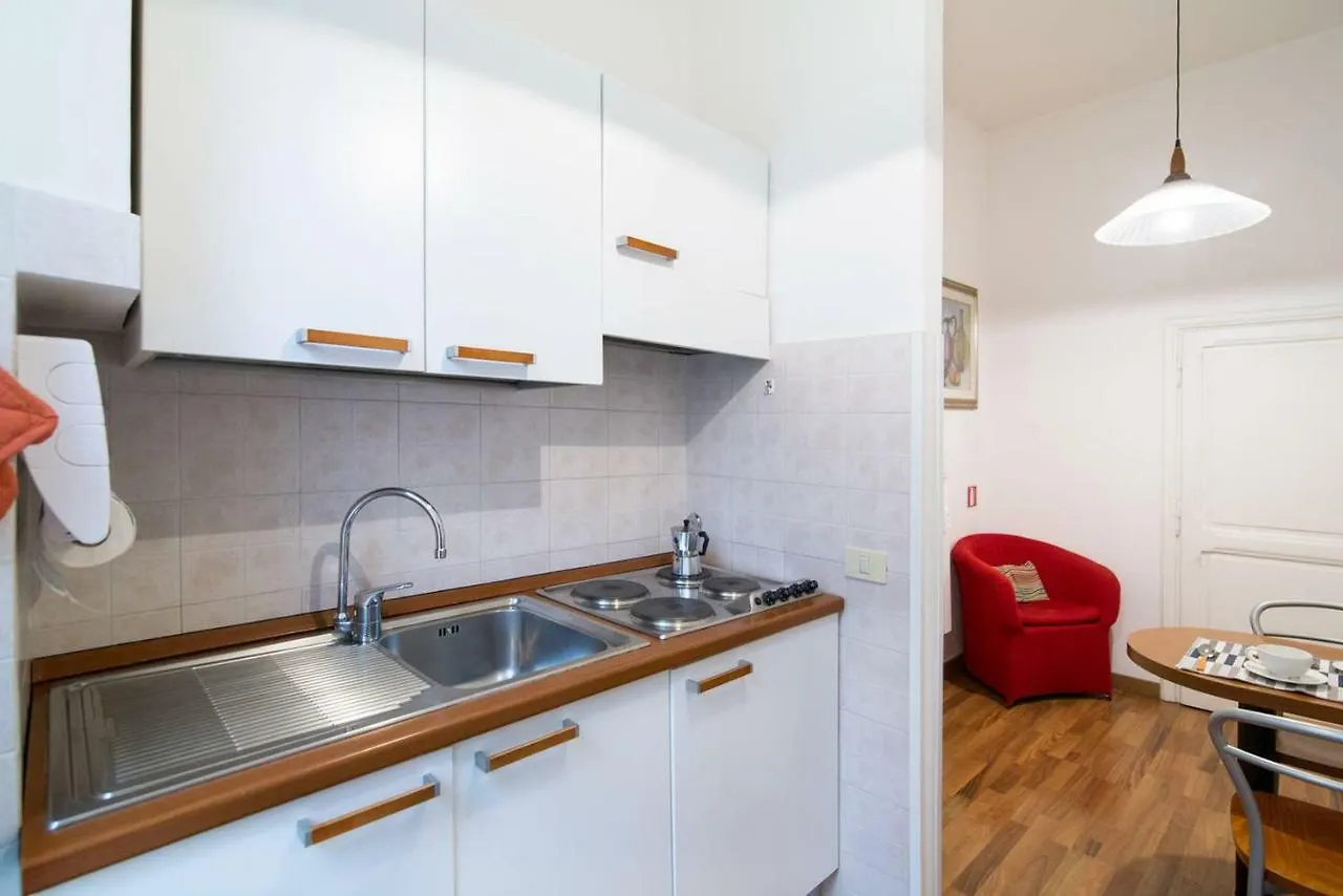 Parvula Domus Al Colosseo Rome Apartment